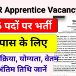 RRC NR Apprentice Recruitment 2025 — 4116 अपरेंटिस पदों के लिए ऑनलाइन आवेदन