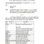 जनजातीय गौरव दिवस के अवसर पर जिला मुख्यालयों में आयोजित होने वाले कार्यक्रम में मुख्य अतिथियों की सूची जारी…