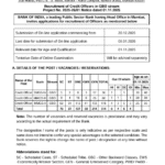 BOI Credit Officer Recruitment 2026: बैंक ऑफ इंडिया में 514 क्रेडिट ऑफिसर पदों पर बंपर भर्ती