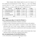 बिलासपुर एयरपोर्ट में संविदा पर नौकरी का शानदार मौका! इन पदों पर तत्काल भर्ती, अंतिम तिथि 26 दिसंबर