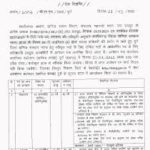 जिला खनिज संस्थान न्यास अंतर्गत सहायक ग्रेड-03 (संविदा) पद हेतु 31 दिसम्बर तक आवेदन आमंत्रित