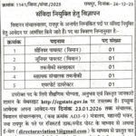 CG Aviation Recruitment 2025: छत्तीसगढ़ विमानन संचालनालय भर्ती 2026, अंतिम तिथि: 23 जनवरी 2026