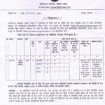 CG Vyapam Lab Assistant Recruitment 2026: पर्यावरण संरक्षण मंडल के अंतर्गत प्रयोगशाला सहायक (Lab Assistant) और सैम्पलर ग्रेड-2 के पदों पर सीधी भर्ती…