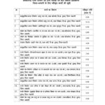 विधायक अजय चंद्राकर की पहल: ओबीसी विकास प्राधिकरण से 101.47 लाख रुपये के विकास कार्यों को मिली मंजूरी