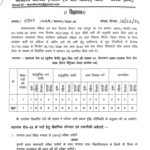 महिला एवं बाल विकास विभाग कोरबा में सहायक ग्रेड-03 सीधी भर्ती, अंतिम तिथि : 06 अप्रैल 2026