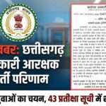 छत्तीसगढ़ आबकारी विभाग: 200 पदों पर आबकारी आरक्षकों की नियुक्ति हेतु अंतिम सूची जारी