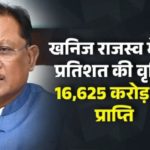 खनिज राजस्व में 14 प्रतिशत की उल्लेखनीय वृद्धि वर्ष 2025–26 में ₹16,625 करोड़ की प्राप्ति