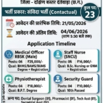 NHM दंतेवाड़ा भर्ती 2026: सुरक्षा गार्ड और CHO के रिक्त पदों के लिए आवेदन शुरू, जानें आवश्यक योग्यता और चयन प्रक्रिया
